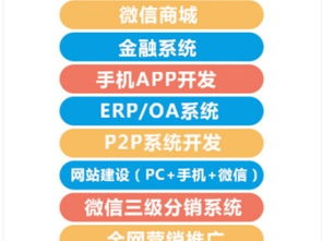 深圳返利APP系統開發 5大特色功能助力創贏科技推廣