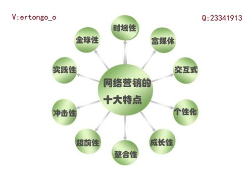 新聞發(fā)稿助力公司技術(shù)推廣的價(jià)值與策略